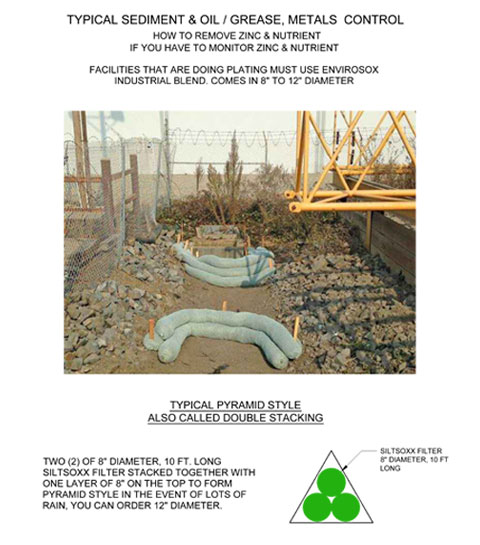 Pyramid Style RAMTOX Sediment Control Filtration Installation