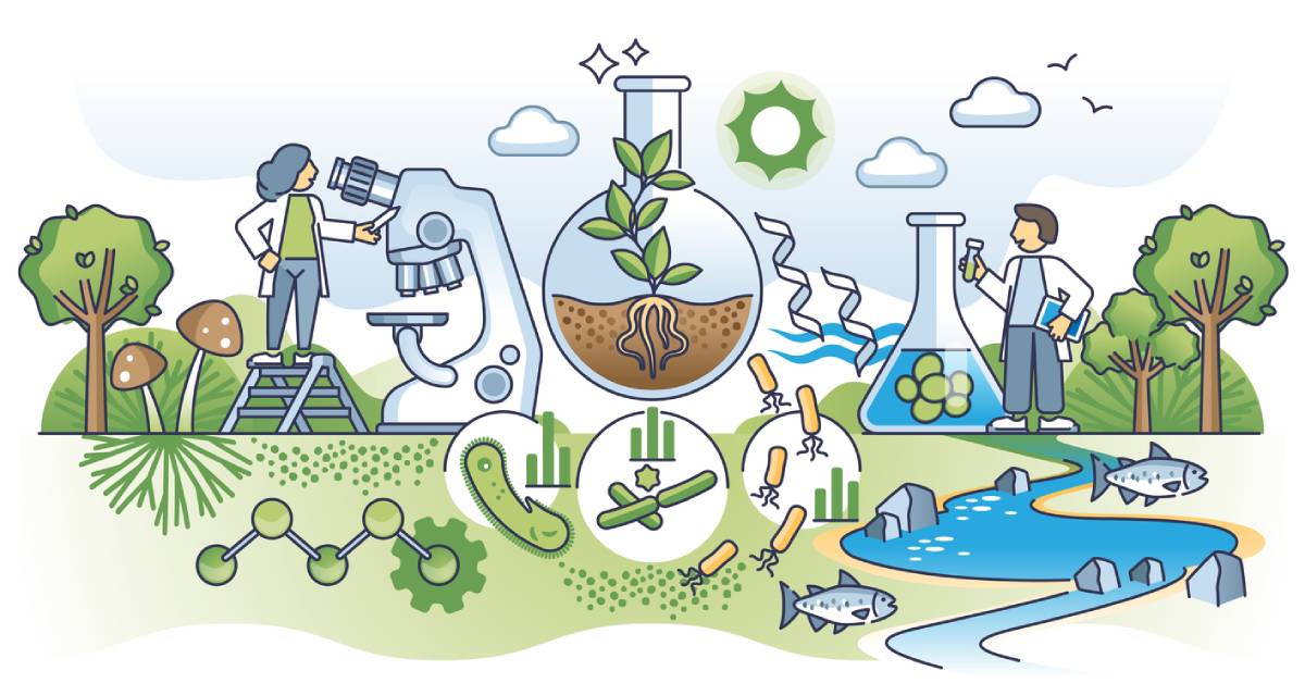 Featured image for Emerging Trends in Bioremediation for Soil & Groundwater